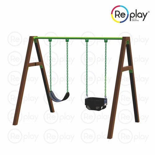 Double Swing Exporters in Finland