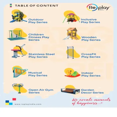 ADVENTURE BOARD PLAYGROUND EQUIPMENT Manufacturers in Nagpur
