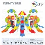 Frp Curve Slide Manufacturers in Nagpur