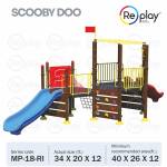 Roto Wave Slide Manufacturers in Nagpur