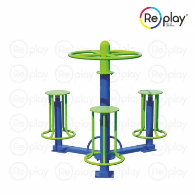 TRIPLE SEATED TWISTER Manufacturers in Finland